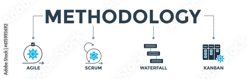 Methodology banner web icon vector illustration concept with icon of agile, scrum, waterfall and kanban