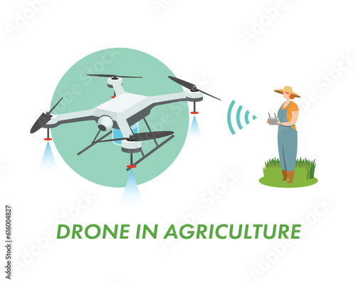 Vector illustration of smart farming using drones and AI