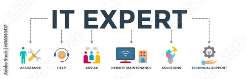 IT Expert banner web icon vector illustration concept with icon of assistance, help, advice, remote maintenance, solutions and technical support