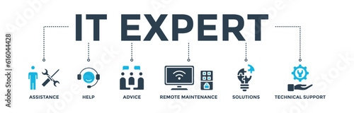 IT Expert banner web icon vector illustration concept with icon of assistance, help, advice, remote maintenance, solutions and technical support