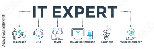 IT Expert banner web icon vector illustration concept with icon of assistance, help, advice, remote maintenance, solutions and technical support