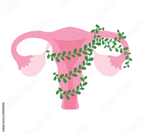 Female uterus in leaves.Women health - Floral Infographic of Polycystic ovary syndrome.