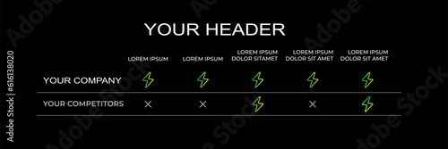 Consumption comparison chart template. Infographics table design with attributes and description. Competitive analysis. Visual data presentation. Negative chalk effect. Montserrat, Arial fonts used