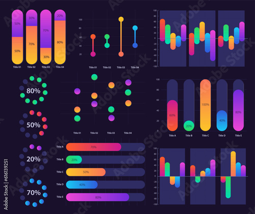 Professional info analysis infographic chart design template set for dark theme. Visual data presentation. Bar graphs and circular diagrams collection. Myriad Variable Concept font used