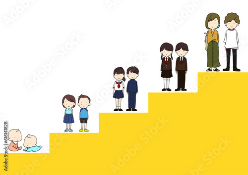 段階的に成長する子供