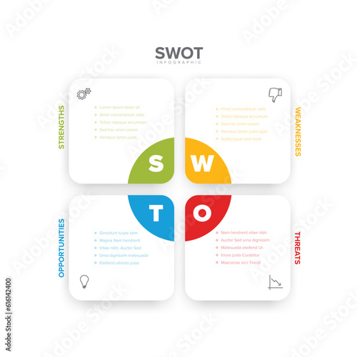 Vector simple SWOT illustration template with four square blocks
