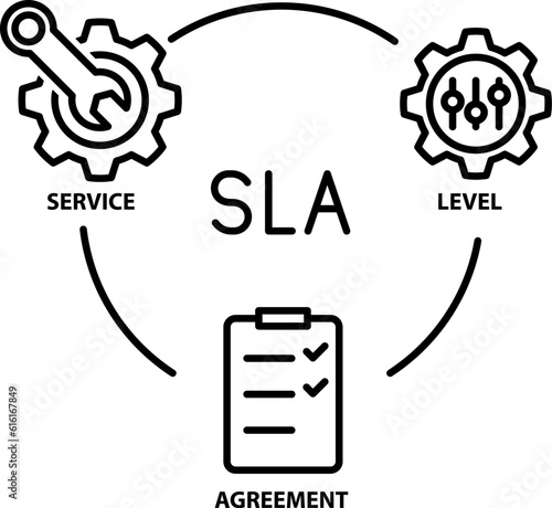 SLA, service level agreement icon, vector photo