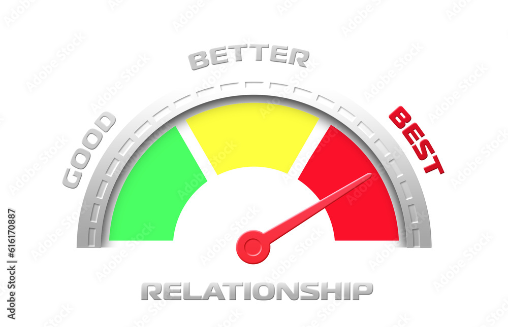 relationship level indicator icon (GOOD, BETTER, BEST,) a scale with an arrow from green to red. Tachometer, speedometer sign, infographic element on isolated background, relationship level indicator icon (GOOD, BETTER, BEST,) a scale with an arrow from green to red. Tachometer, speedometer sign, infographic element on isolated background,