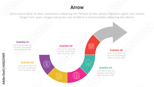 Fototapeta Naklejka Na Ścianę i Meble -  arrow or arrows stage infographics template diagram with circular shape right direction and 5 point step creative design for slide presentation