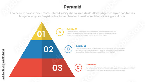 pyramid shape triangle stage infographics template diagram with vertical shape direction circle badge and 3 point step creative design for slide presentation