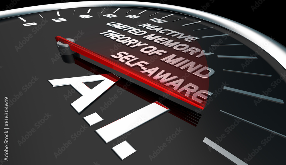 AI Speedometer Four Types Classes Categories Artificial Intelligence