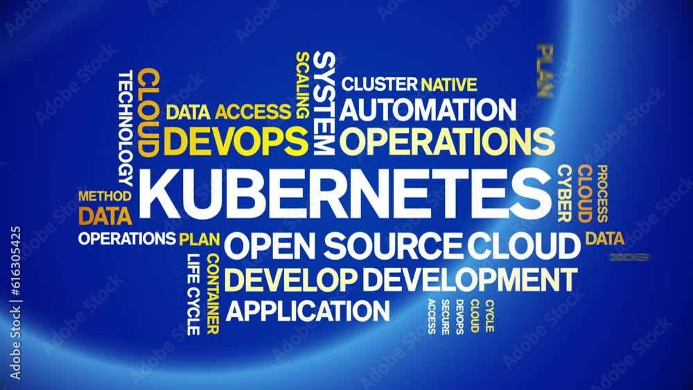 animated tag word cloud;text design animation