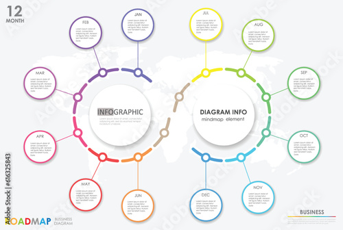 bussiness diagram circular layout chart project timeline diagram with 12 list of 12 Months steps, circular layout diagram infographic mindmap element template infographics.