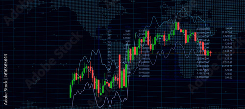 financial business, candlestick graph, financial investment, stock market chart on blue color monitor background, finanzmarkt, daytrading, bitcoin, amount and value numbers, growth line, world map 