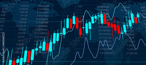 financial business, candlestick graph, financial investment, stock market chart on blue color monitor background, finanzmarkt, daytrading, bitcoin, amount and value numbers, growth line, world map 