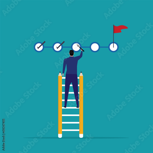 Climb the pencil ladder to keep track of the project. follow the goal Tasks to complete or checklists to keep in mind for compatibility Project manager for many large cloud enterprises who will be