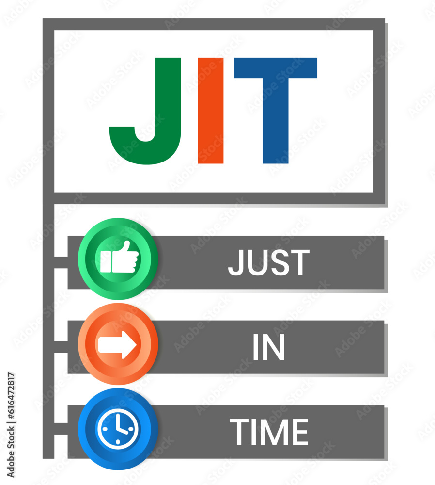 JIT - Just in time acronym. business concept background. vector illustration concept with keywords and icons. lettering illustration with icons for web banner, flyer, landing page JIT - Just in time acronym. business concept background. vector illustration concept with keywords and icons. lettering illustration with icons for web banner, flyer, landing page