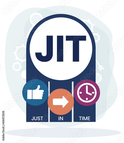 JIT - Just in time acronym. business concept background. vector illustration concept with keywords and icons. lettering illustration with icons for web banner, flyer, landing page