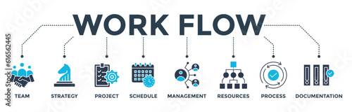 Work flow banner web icon vector illustration concept with icon of team, strategy, project, schedule, management, resources, process, documentation