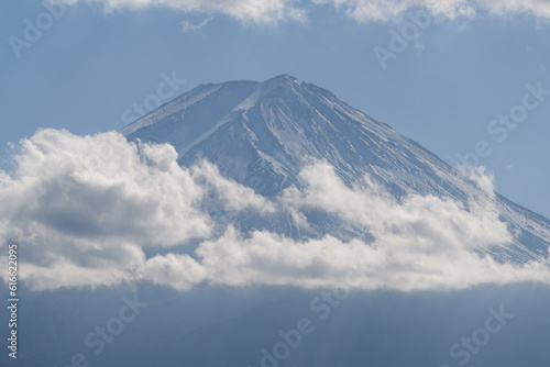 河口湖畔から見た富士山