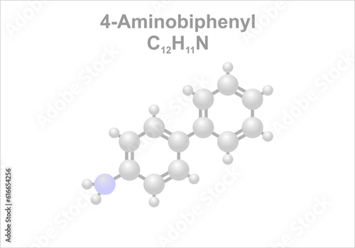 Simplified scheme of the 4-Aminobiphenyl molecule. Causes bladder cancer