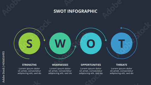 SWOT diagram with 4 steps, options, parts or processes. Template for web on a background.