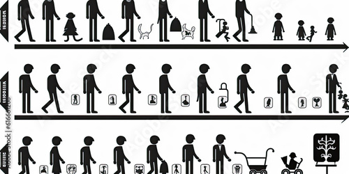 Life cycle stick figure man people human sequence - Generative AI