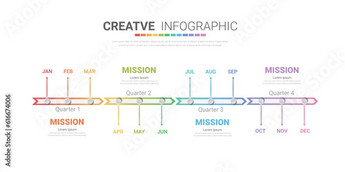 Template presentation 4 quarter, calendar presentation 12 months, Infographic Timeline can be used for workflow, process diagram, flow chart.