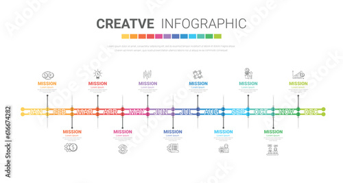 Timeline for 1 year, 12 months, infographics all month planner design and Presentation business can be used for workflow layout, diagram, number step up options.