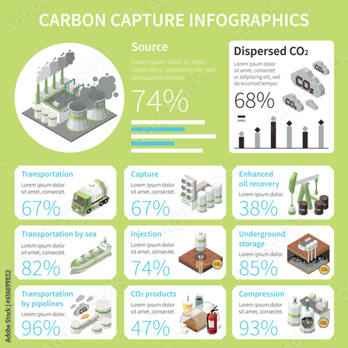 Carbon Storage Sequestration Infographics