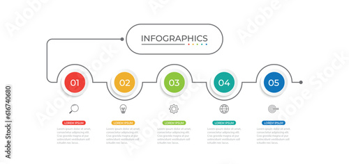 Business infographic thin line process with circle template design with icons and 5 options or steps.