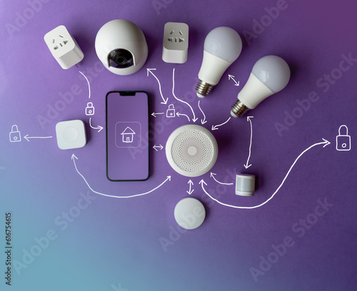 Smart home devices and home automation. Smart phone remote control. Gradient background. internet of things. photo