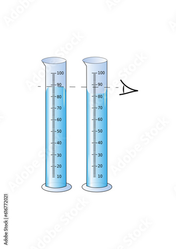 2D illustration of the capillary phenomenon of a convex and concave meniscus in a glass graduated cylinder with indication of eye level