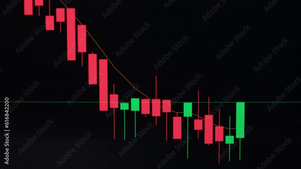 Stock Market Chart Candlestick Graph in TimeLapse Seamless Looping 4k. Cryptocurrency exchange chart online. Bitcoin trading with price evolution data. Investment broker ethereum. App on screen of Stock Market Chart Candlestick Graph in TimeLapse Seamless Looping 4k. Cryptocurrency exchange chart online. Bitcoin trading with price evolution data. Investment broker ethereum. App on screen of