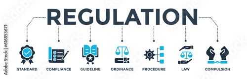 Regulation banner web icon vector illustration concept with icon of standard, compliance, guideline, ordinance, procedure, law and compulsion
