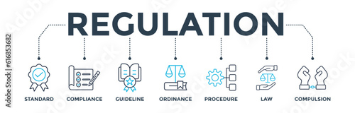Regulation banner web icon vector illustration concept with icon of standard, compliance, guideline, ordinance, procedure, law and compulsion