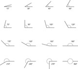 Icons from different angles. 15, 30, 45, 60, 75, 90, 105, 120, 150, 165, 180, 270, 360 degrees. Geometric symbol, mathematical elements. Vector illustration