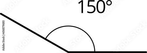 Icons from different angles. 150 degrees. Geometric symbol, mathematical elements. Vector illustration