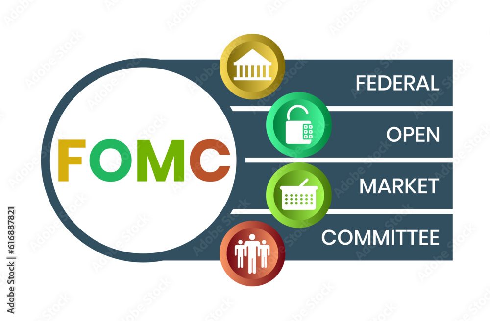 Flat design. fomc - federal open market committee acronym. business concept background. Vector illustration for website banner, marketing materials, business presentation Flat design. fomc - federal open market committee acronym. business concept background. Vector illustration for website banner, marketing materials, business presentation