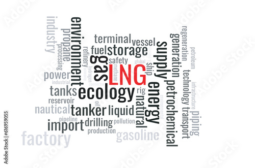 Illustration in the form of a cloud of words related to liquefied natural gas. LNG.