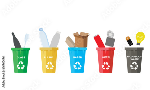 how to sort trash, containers with signs and a visual guide on how to sort