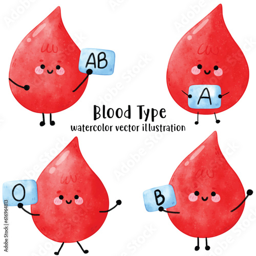 Cute Blood type, Blood type, Blood