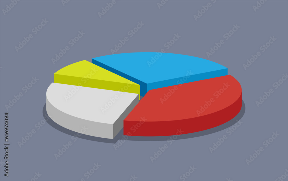 Obraz premium 3D pie chart split into four different segments. Vector illustration depicts concept of statistic, proportion, survey, financial breakdown, data analytics, and percentage report.