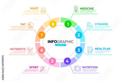 Health care infographics on diet and nutrition, vitamins and weight control, vector diagram elements. Healthy food and body fat balance with sport and fitness meal plan in infographic chart icons