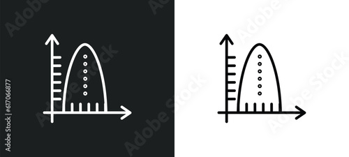 ballistic line icon in white and black colors. ballistic flat vector icon from ballistic collection for web, mobile apps and ui. photo