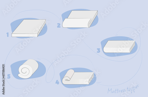 Topper stages of twisting, vector drawn