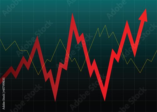 high volatility stock price market volatile chart