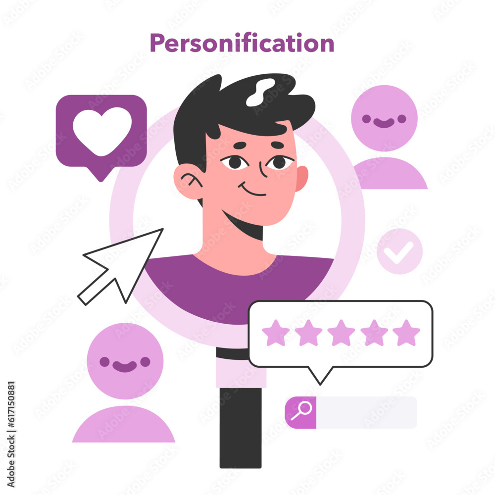 Personification in marketing. Personalized user experience, software Personification in marketing. Personalized user experience, software