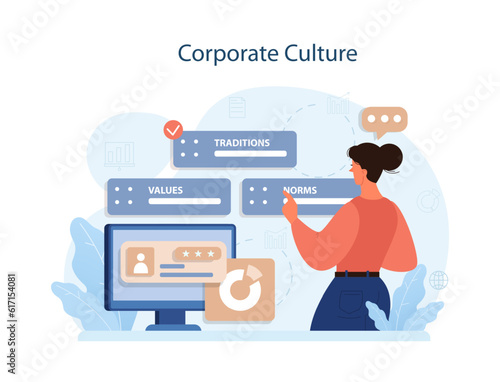 Human resources manager competency. Personnel management
