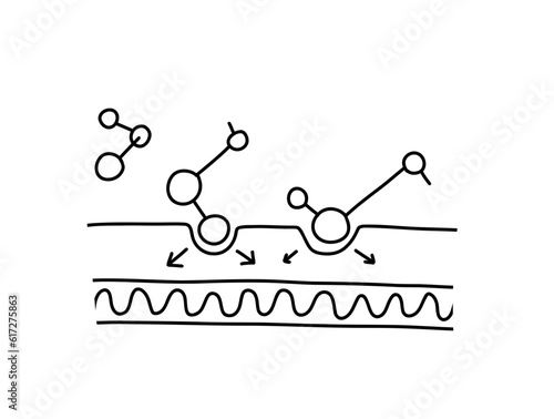Anti-aging peptide skin molecular schema. infographic, Serum treatment for our skin care. Doodle hand drawn.